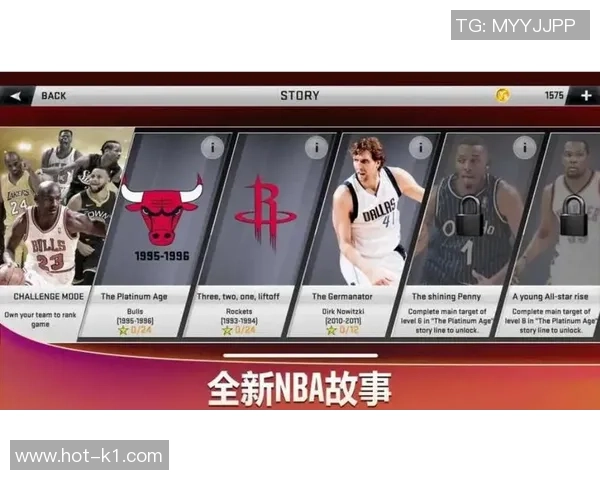 篮球的故事:从街头到赛场的梦想与奋斗之旅 篮球的故事:从街头到赛场的梦想与奋斗之旅